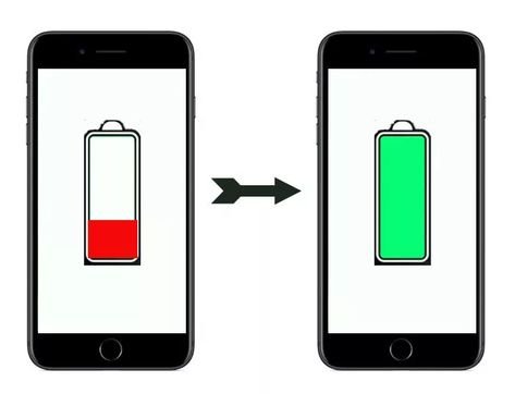 Optimize iPhone Battery Life When Not in Use